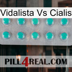 Vidalista Vs Cialis 28